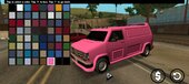 Burrito on transfender for Mobile