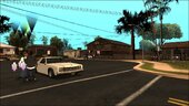 Ucok Kerja Ke Rusia (DYOM)
