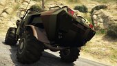BTR80|GAZ53: Vojska Srbije | Serbian Army [Replace]